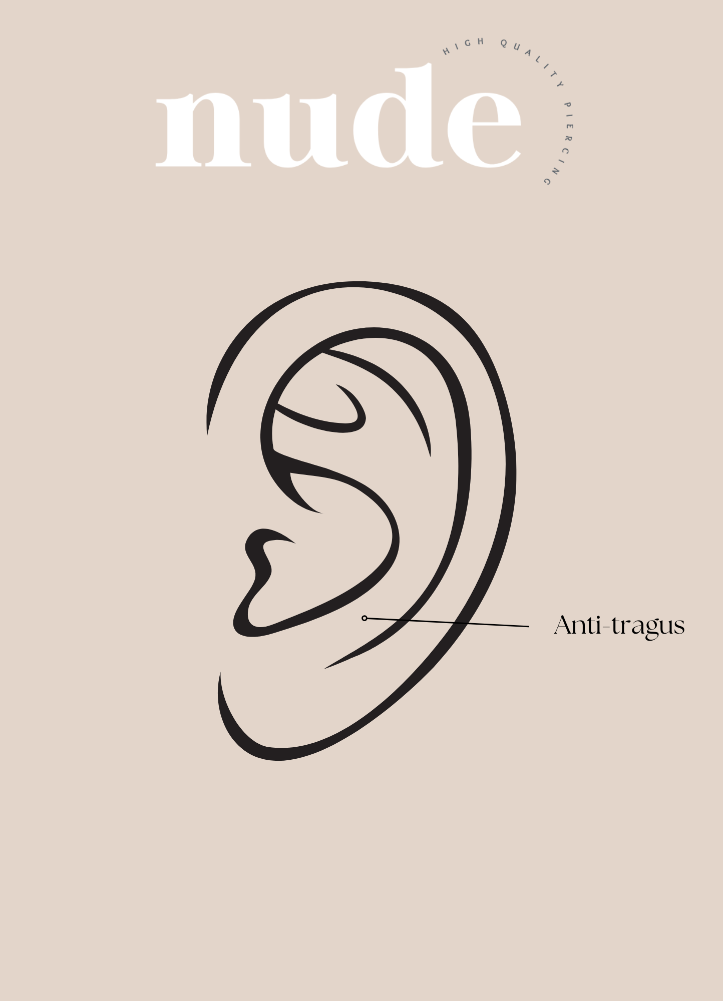 soin anti tragus