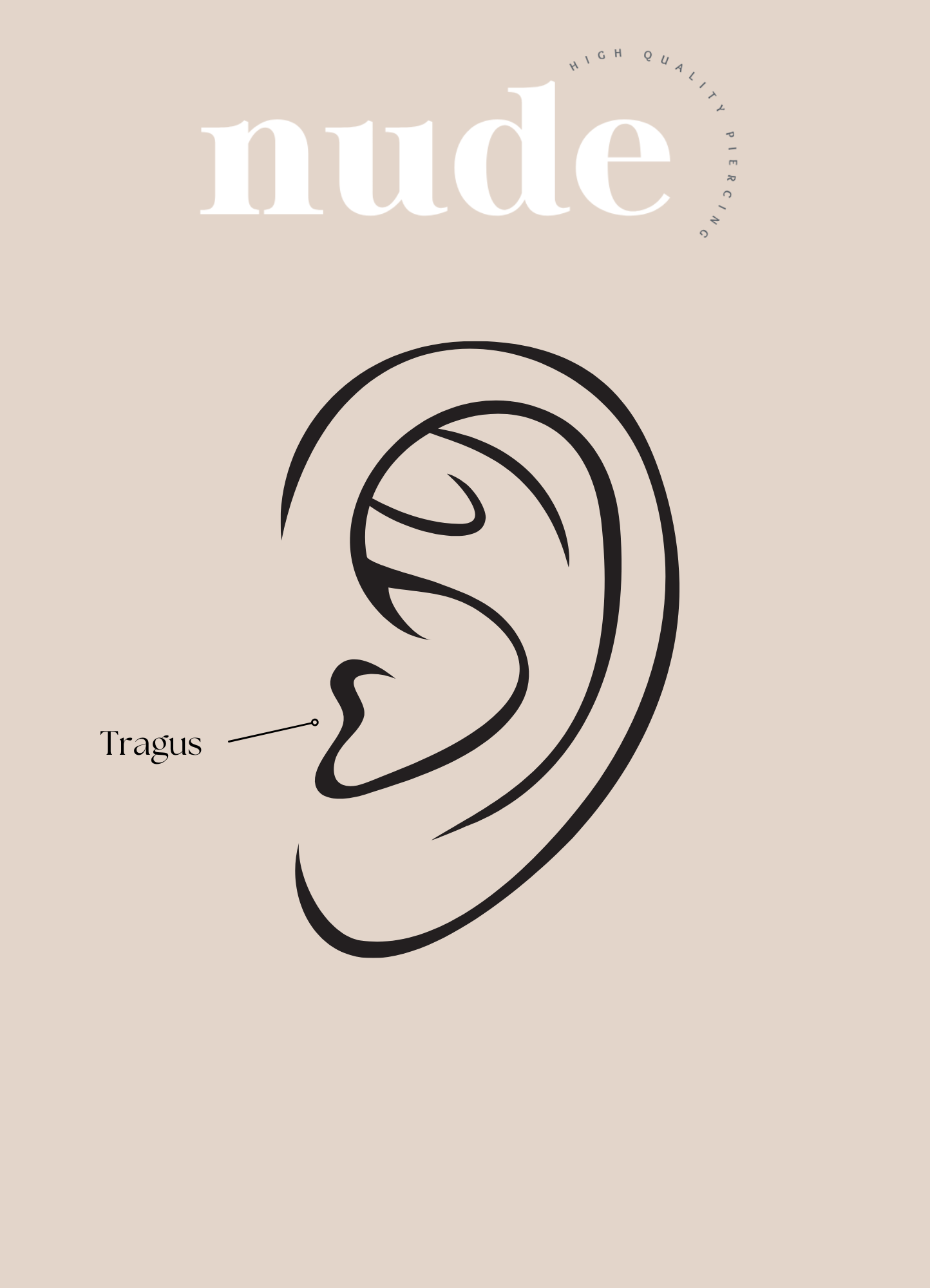 soin tragus