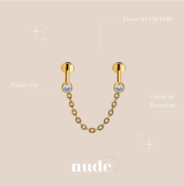 Meret – Image 3